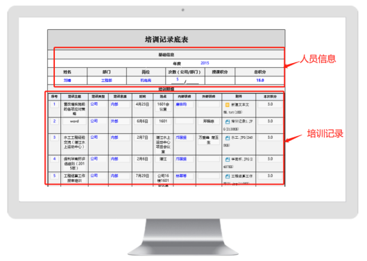 培訓管理
