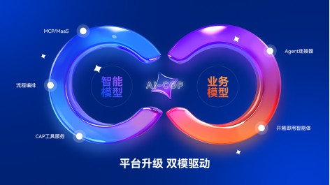 協同辦公平台