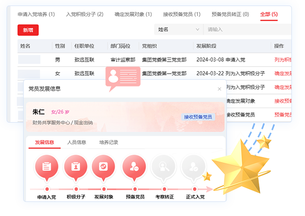 黨員开展