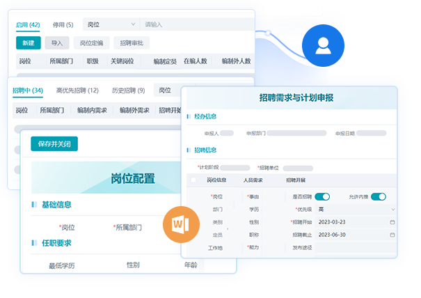 人力規劃