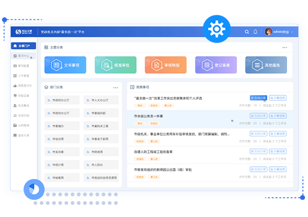 機關內部一件事