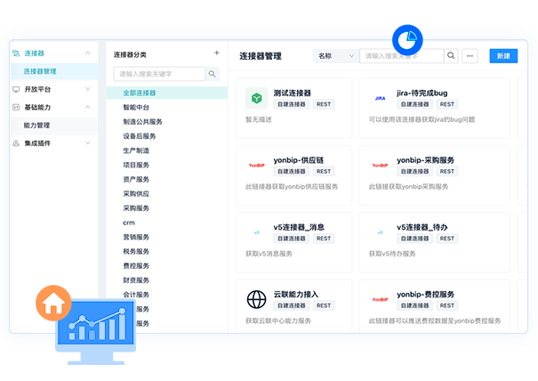 一體化數字資源