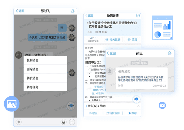 輕協作